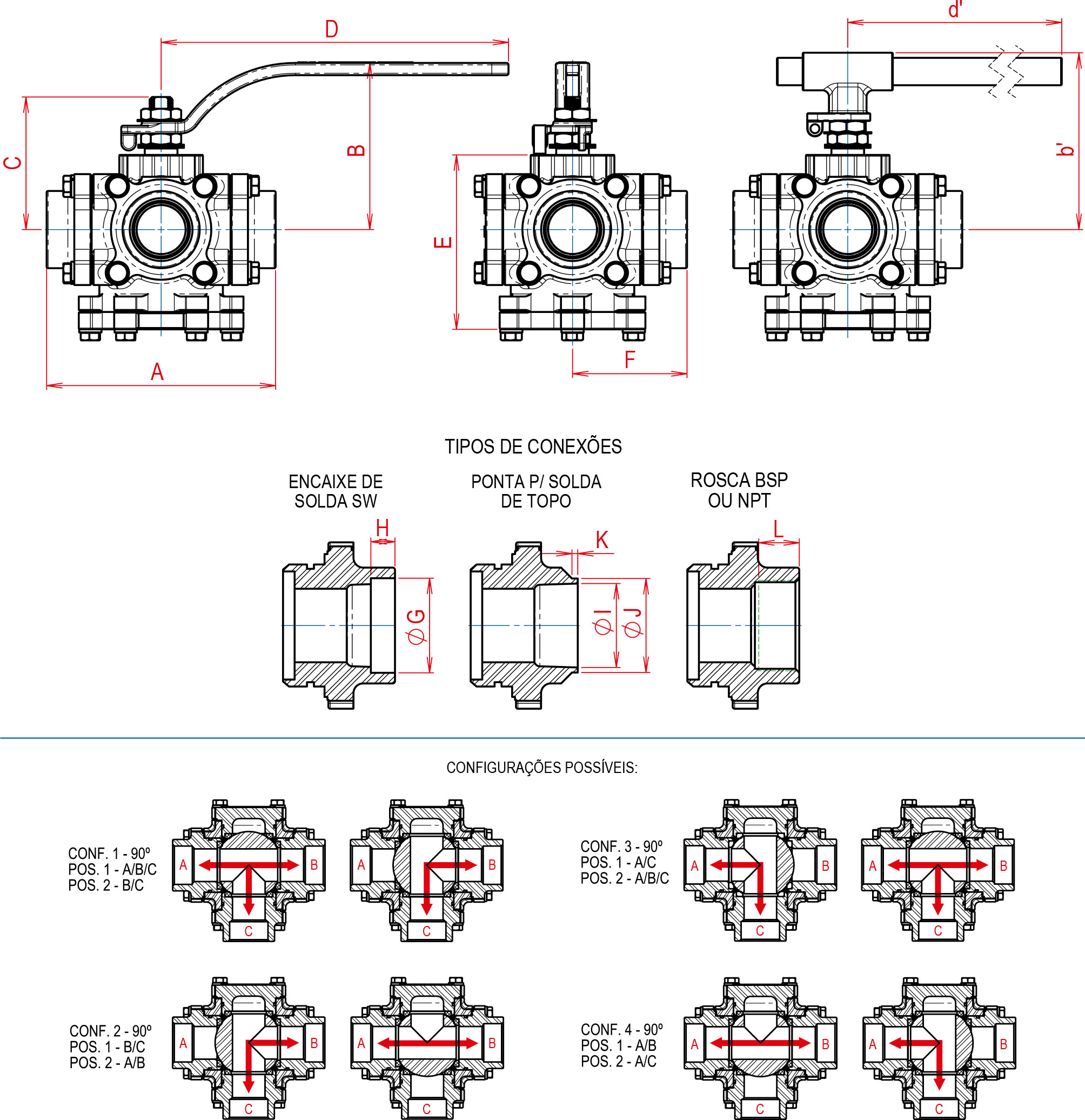 Valvula-de-Esfera-Direcional-Multivias-Classe-300-desenho