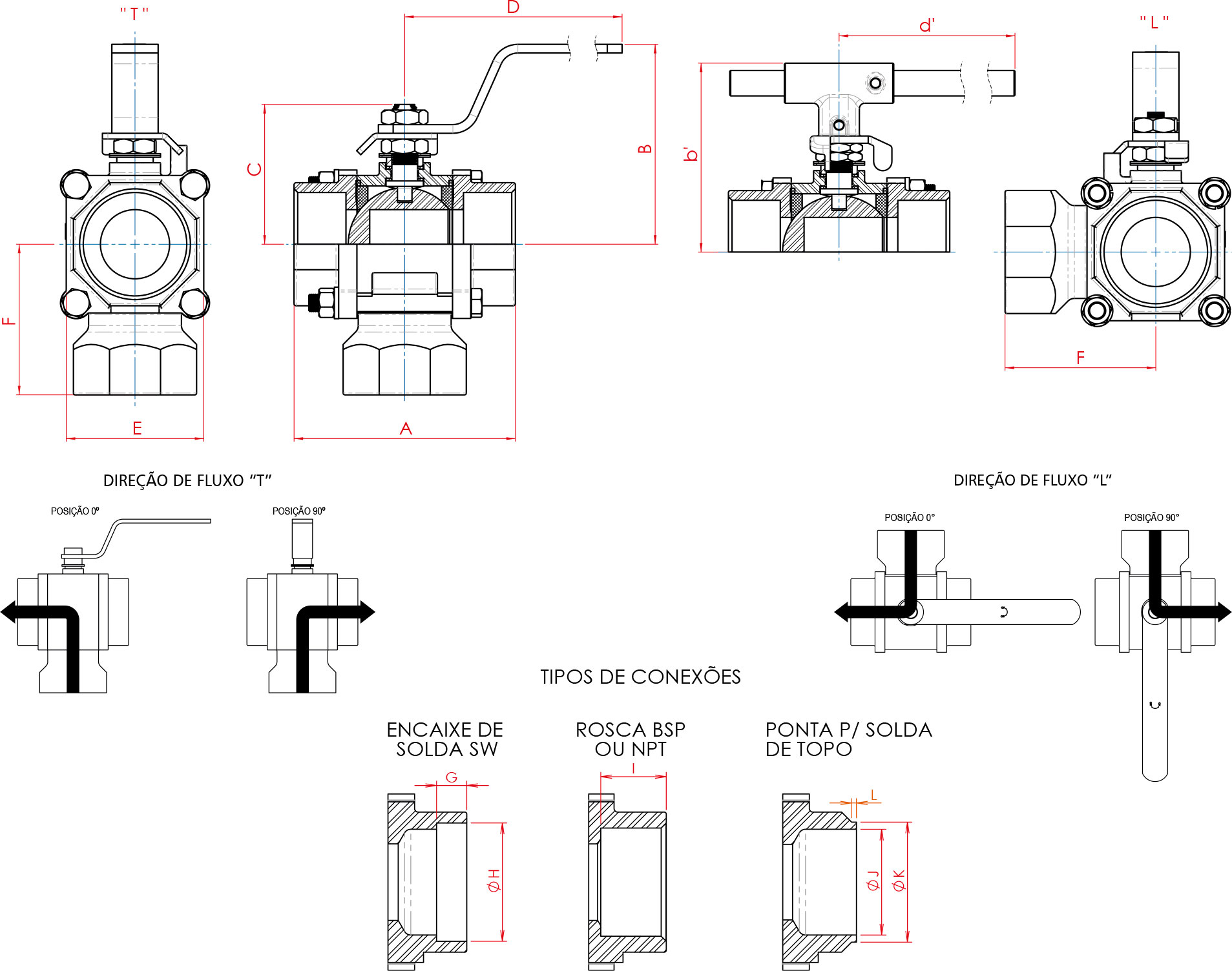 Valvula-de-Esfera-Direcional-de-Fluxo-Classe-300-T-e-L-desenho