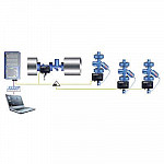 Sistema de Monitoramento para Purgadores de Vapor - ARI-CONA Control